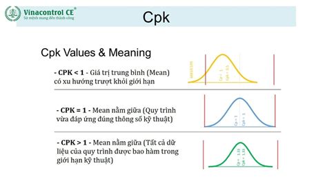 cpkvn