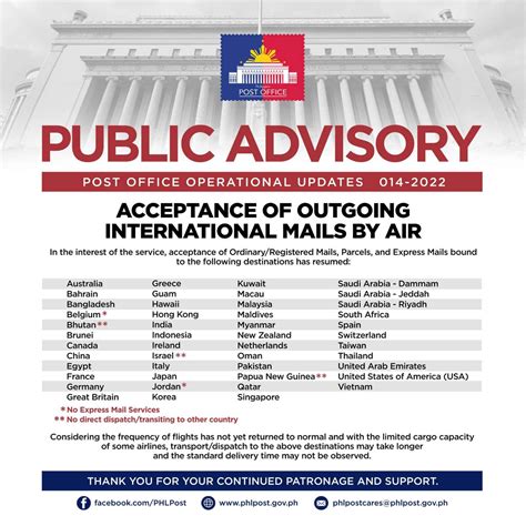 phlpost.gov.ph