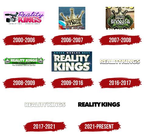realitykings.com
