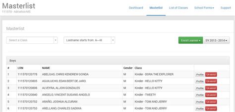 www.lis.gov.dashboard