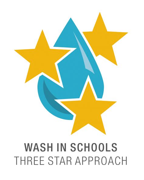 www.wins.deped.gov.ph