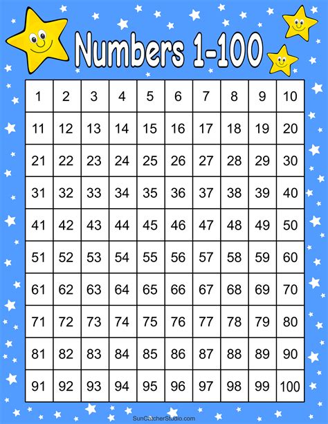 nmbers
