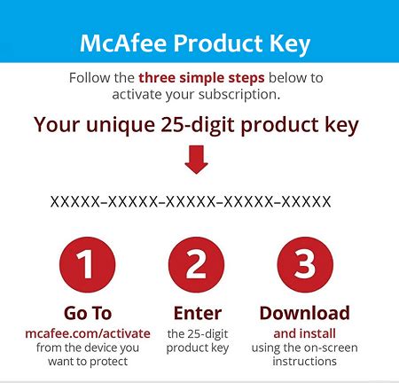 www.macfee.com/activate