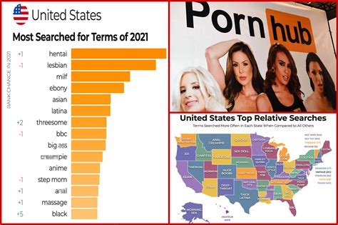 pormhub.c9m