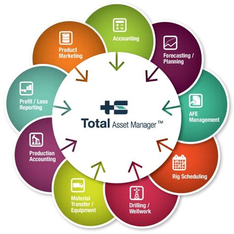 totalstream